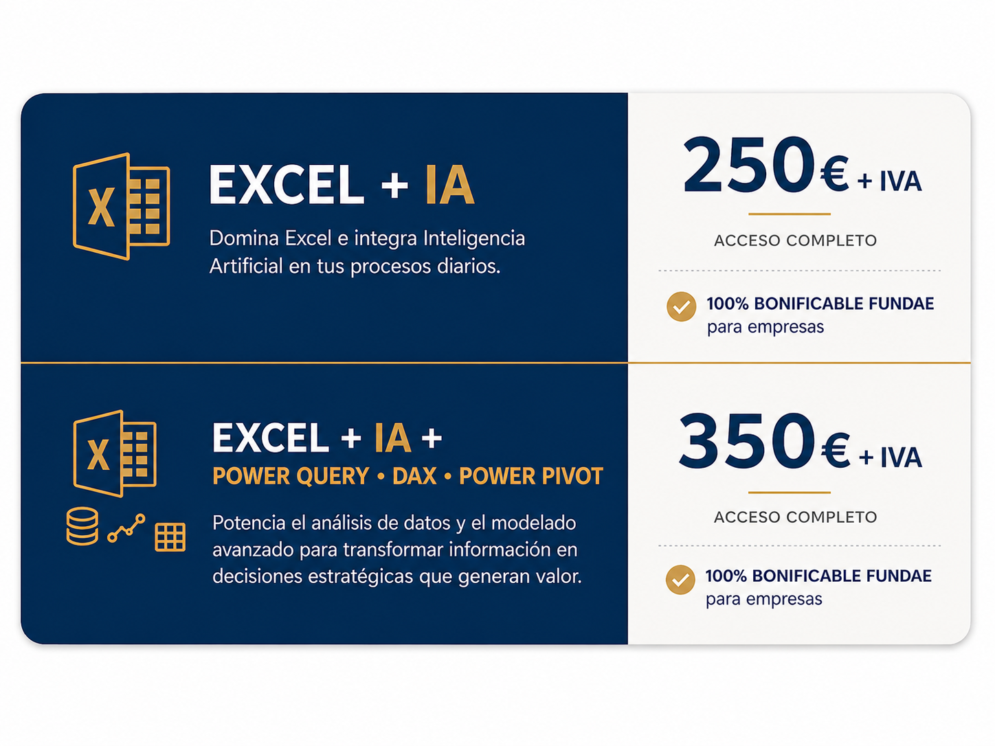 Power Query, DAX y Power Pivot